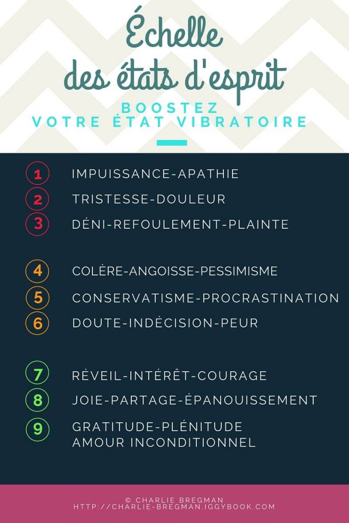 Boostez votre état vibratoire